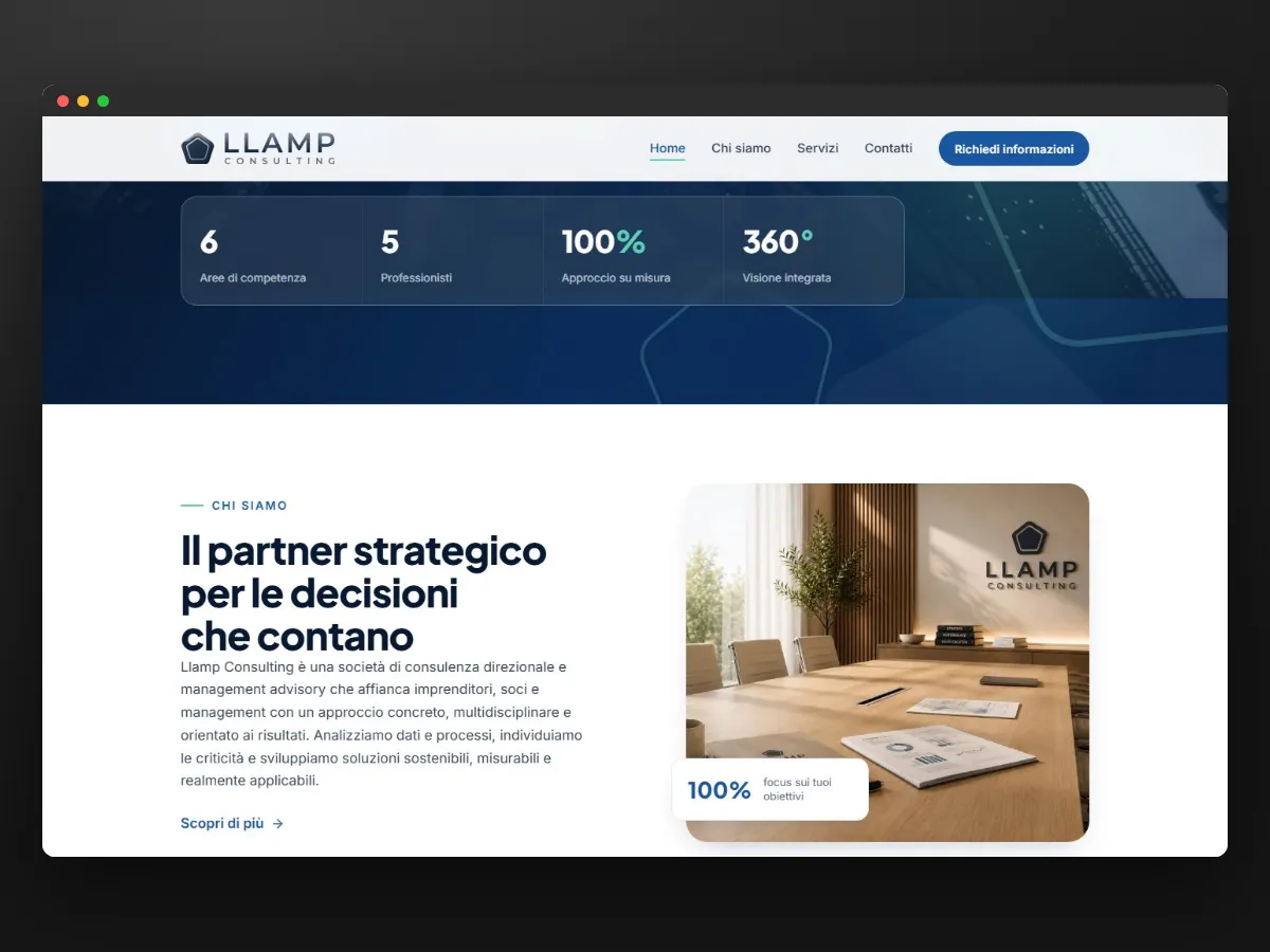 La pagina di presentazione di Llamp Consulting